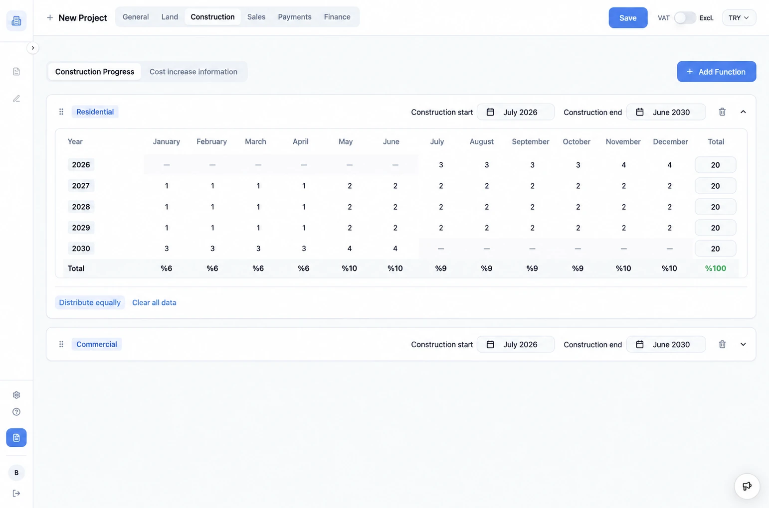 Emlak Fizibilite — Construction schedule